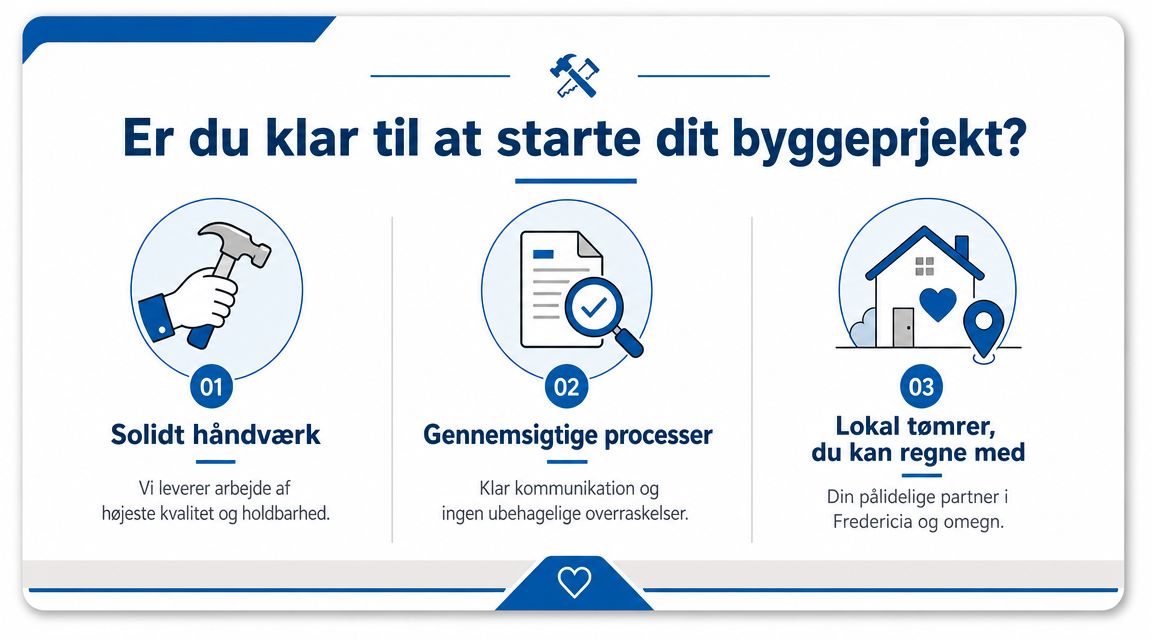 Grafik der viser tre fordele ved at vælge en lokal tømrer til dit næste byggeprojekt i Fredericia.