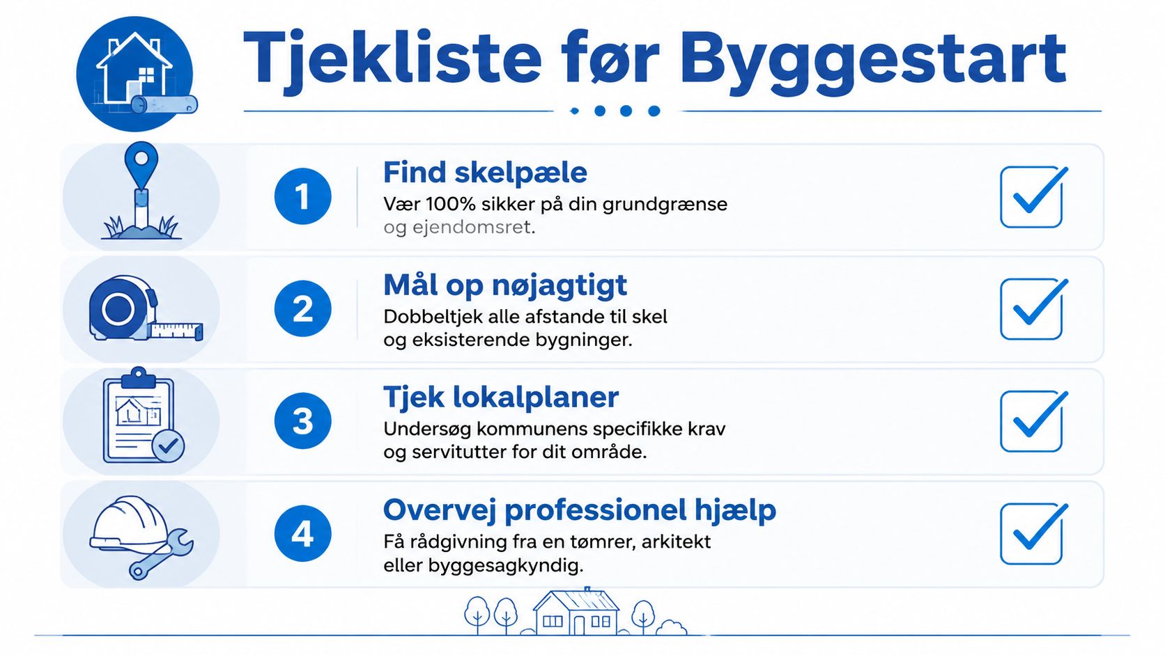 En tjekliste med fire vigtige punkter man bør undersøge før man påbegynder et nyt byggeprojekt.