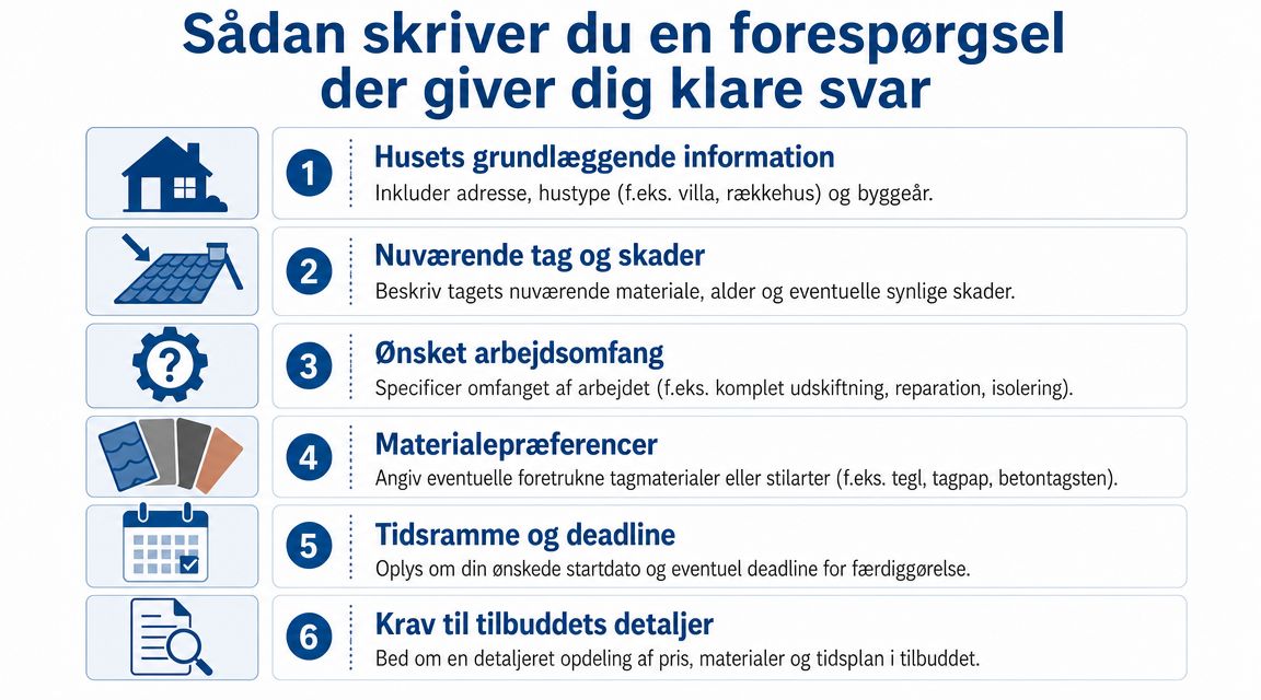 En guide med seks punkter til hvordan man skriver en effektiv forespørgsel for at få et tagtilbud.