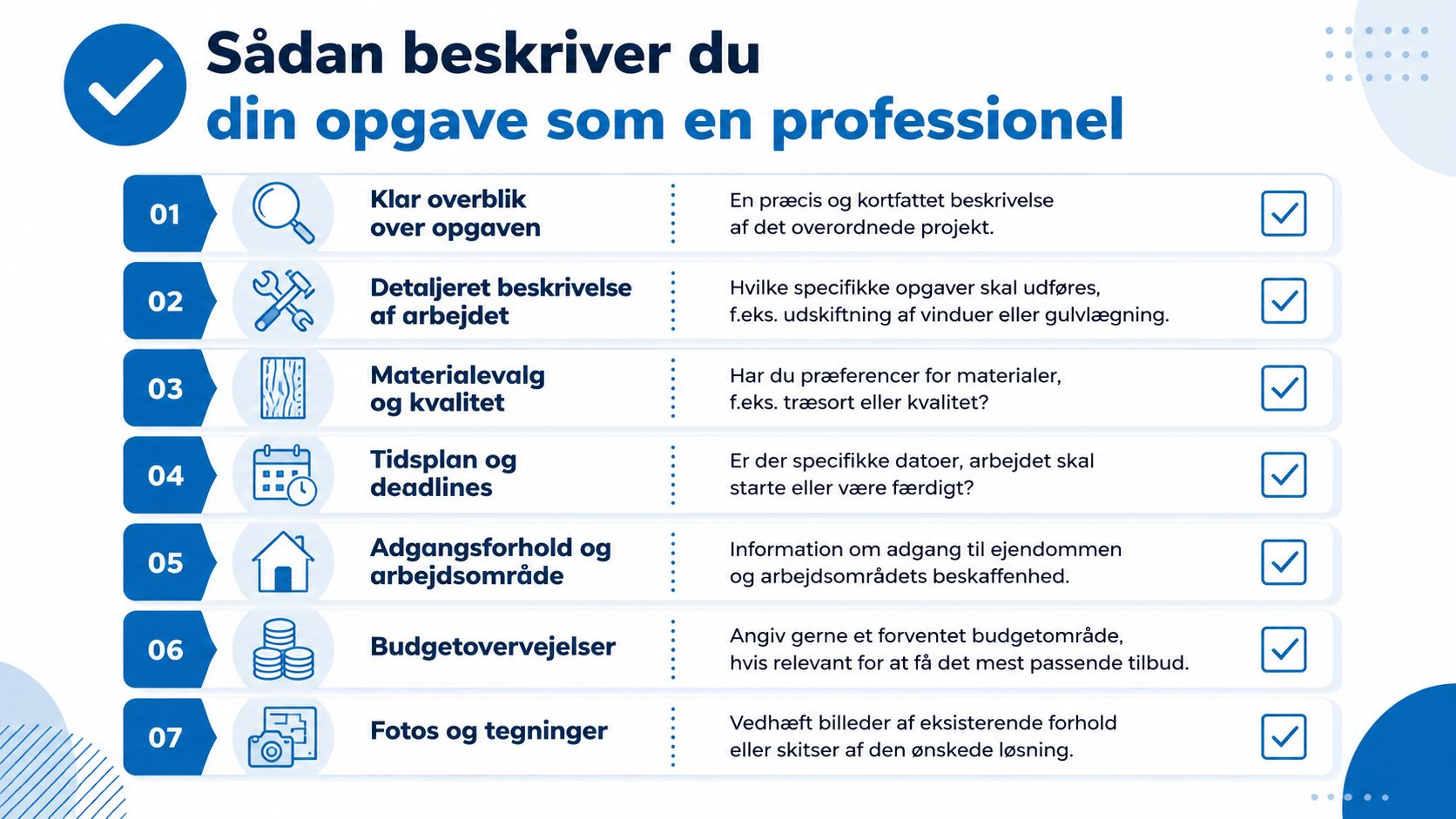En infographic med syv professionelle råd til hvordan du beskriver en håndværkeropgave for at få det bedste tilbud.
