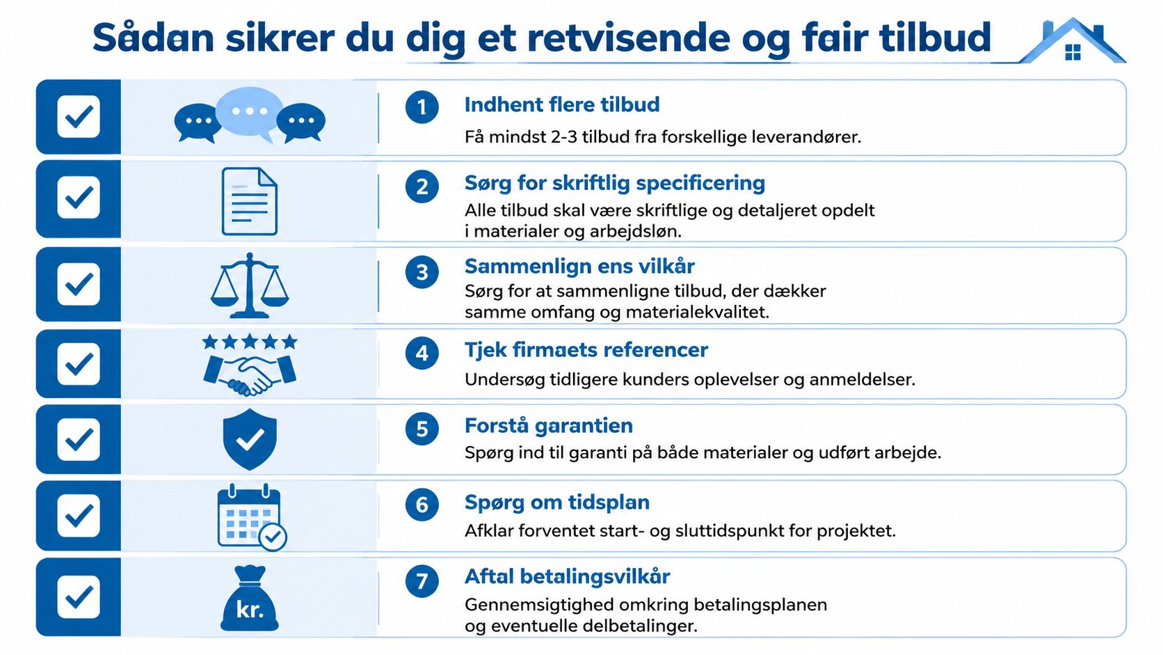 En infografik der viser syv gode råd til at indhente et retvisende og fair håndværkertilbud.