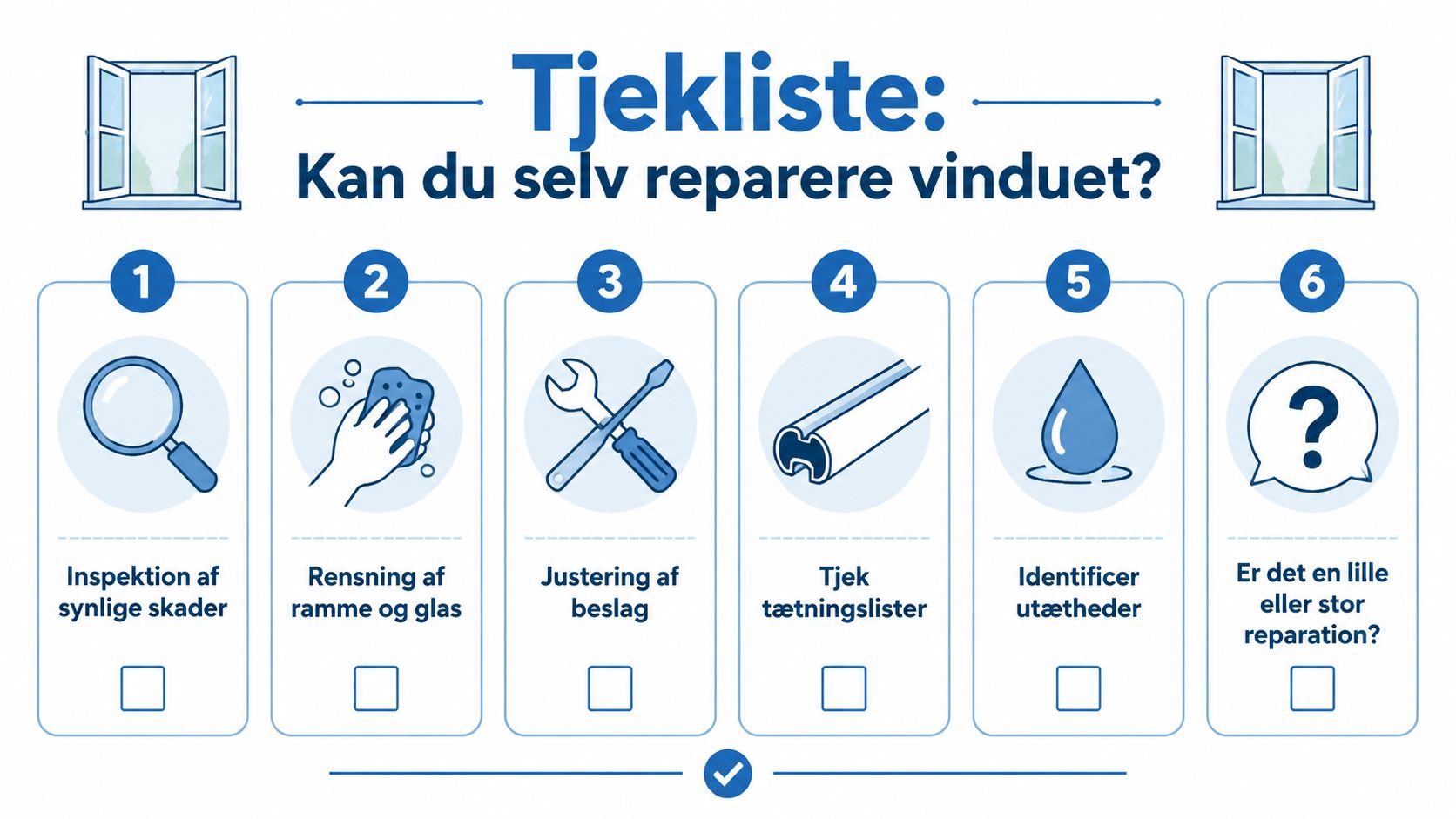 En tjekliste med seks trin til inspektion og vedligeholdelse af vinduer for gør-det-selv reparation.