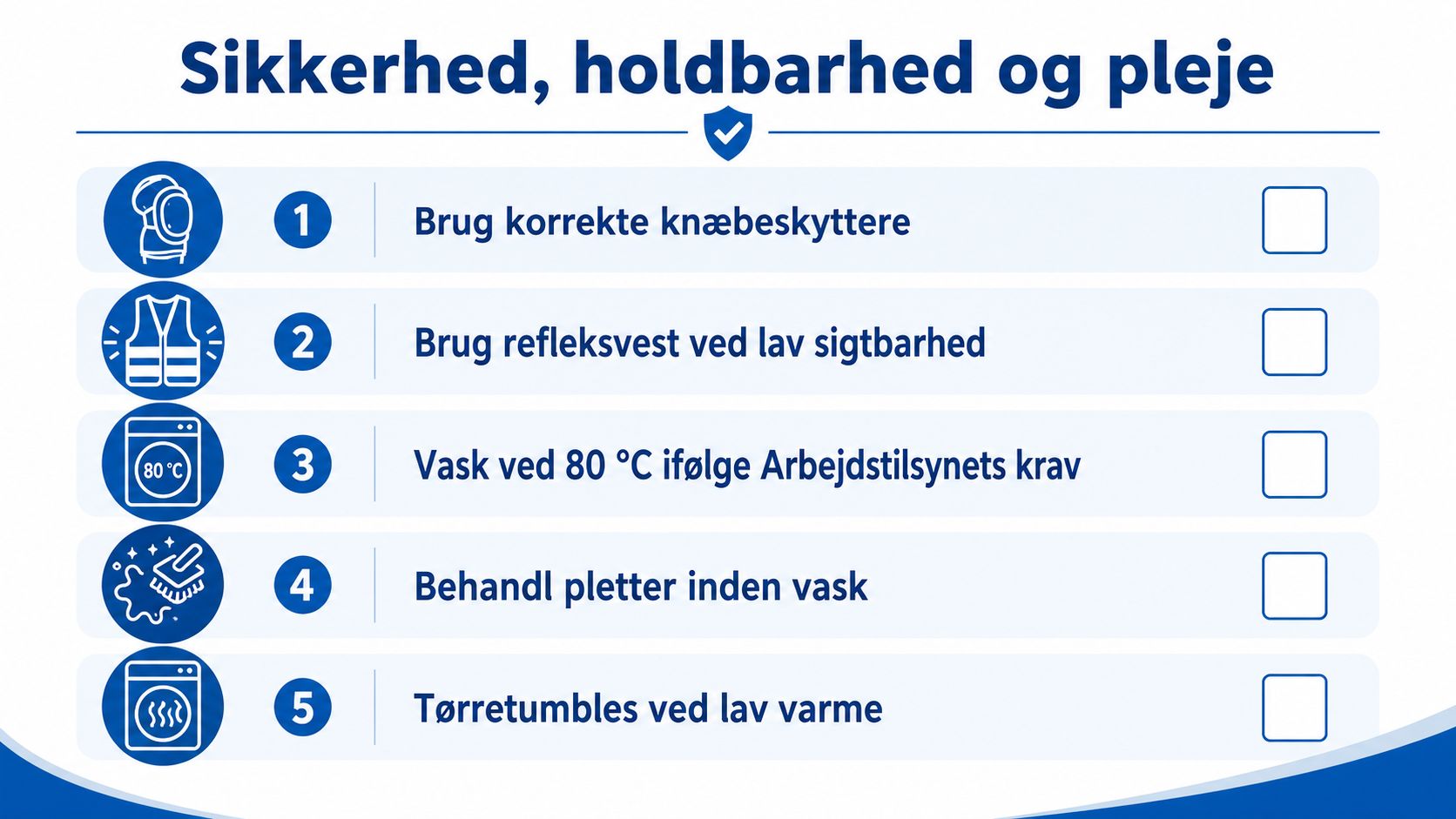 En liste med fem sikkerheds- og plejeråd til arbejdstøj, illustreret med ikoner og nummererede trin.