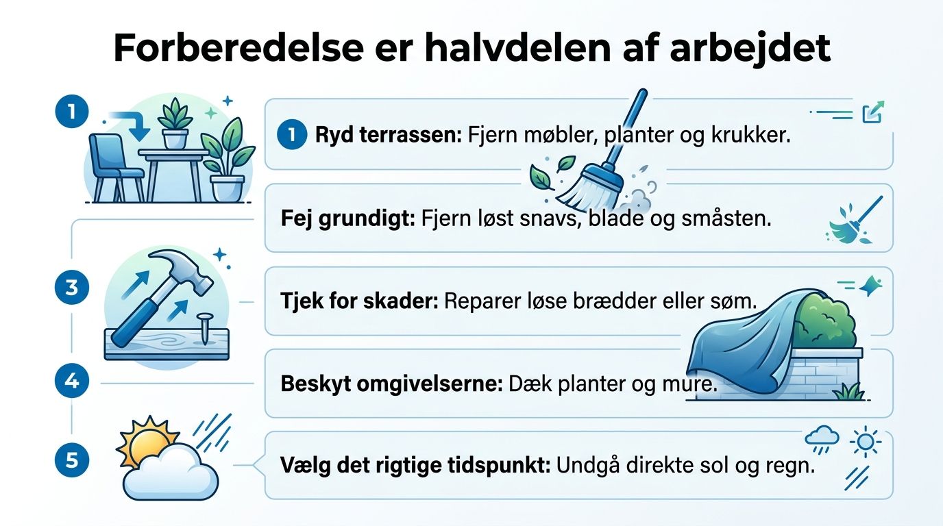 En guide i fem trin til forberedelse af en træterrasse før vedligeholdelse, inklusiv oprydning og reparationer.