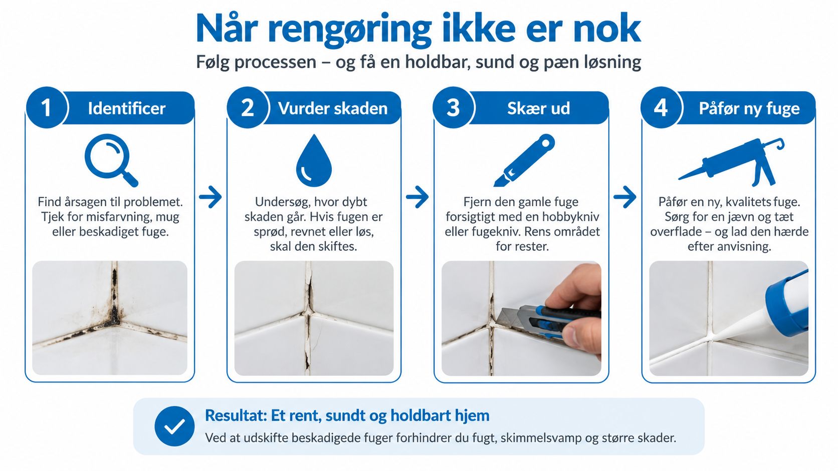 En infografik i fire trin, der viser hvordan man udskifter beskadigede fuger på et badeværelse.