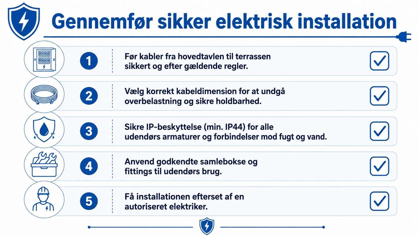 En guide i fem trin til at udføre en sikker elektrisk installation på din terrasse.
