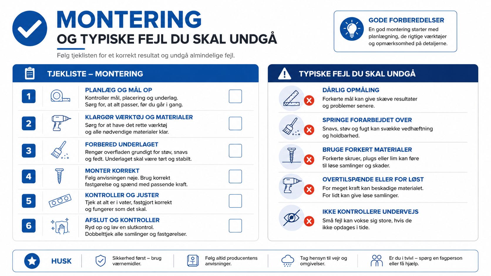 Tjekliste til korrekt montering med vigtige trin, typiske fejl at undgå og gode råd til processen.