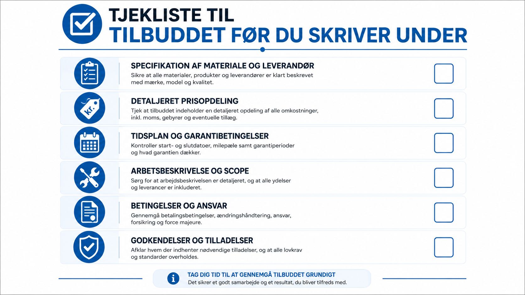Tjekliste til tilbud før underskrift med fokus på materialer, pris, tidsplan, arbejdsbeskrivelse, betingelser og nødvendige tilladelser.