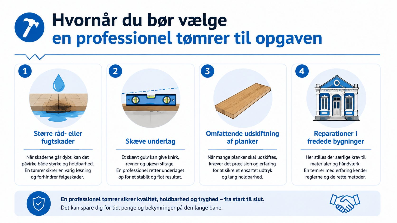 Infografik der viser fire situationer, hvor det er vigtigt at vælge en professionel tømrer til trægulvsprojekter.