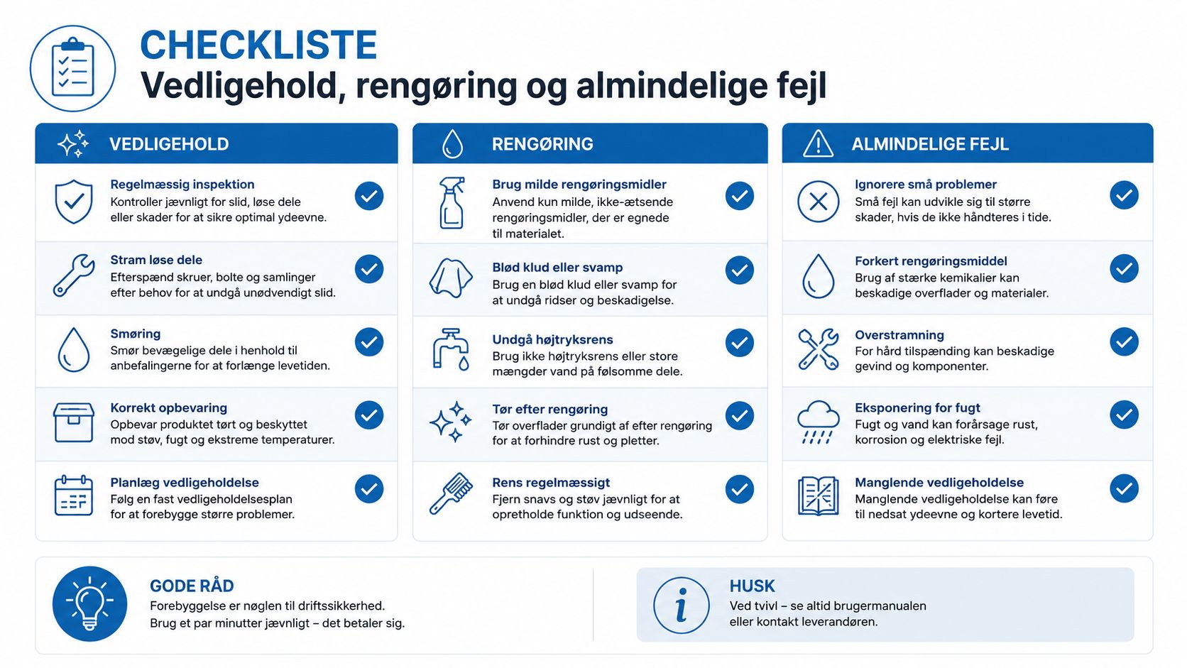 En overskuelig tjekliste på dansk om vedligeholdelse, korrekt rengøring og forebyggelse af almindelige fejl ved udstyr.