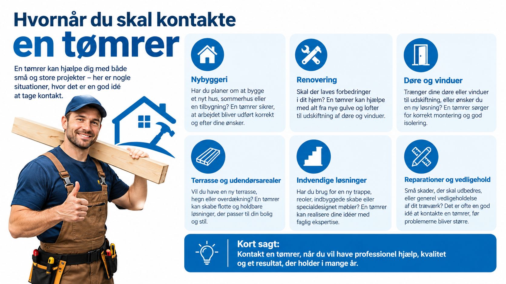 En glad tømrer viser tommelfinger op, og plakaten viser seks forskellige situationer, hvor du bør kontakte en håndværker.