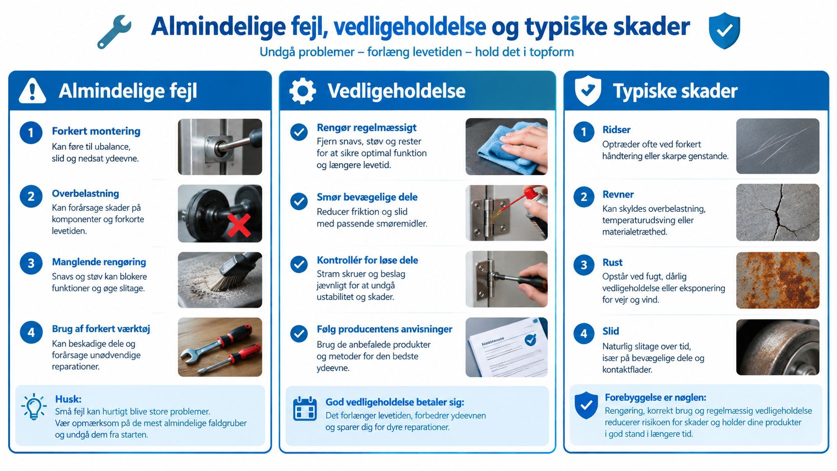 En infografik på dansk, der viser almindelige fejl, vedligeholdelsesråd og typiske skader på produkter og maskiner.