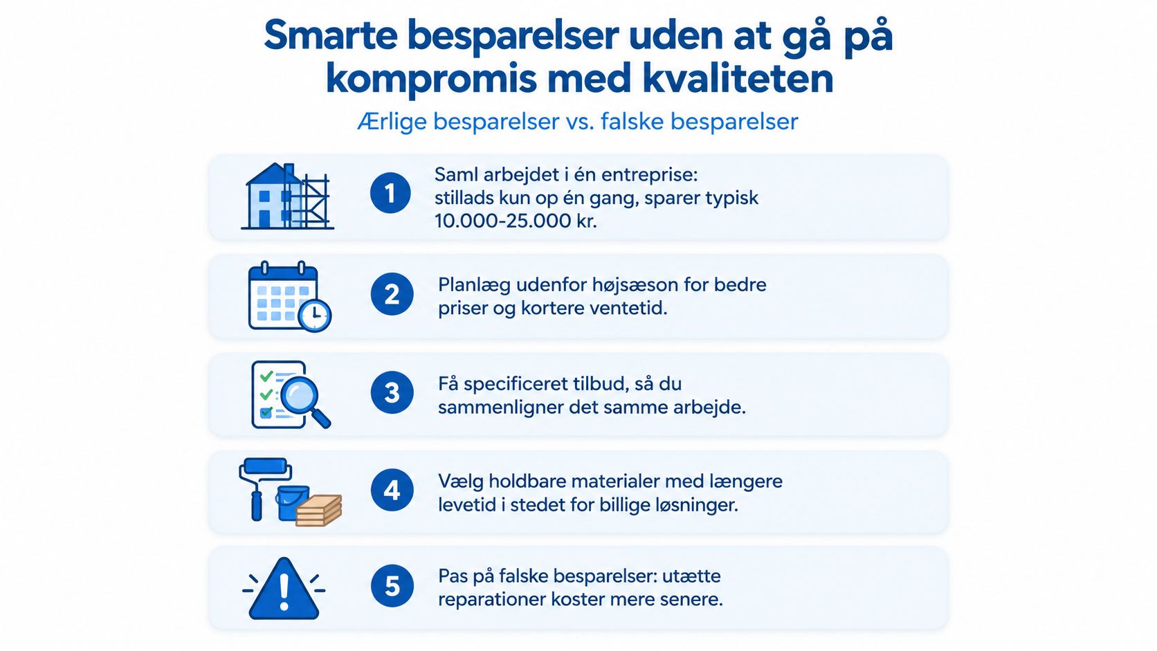 En infografik der viser fem tips til smarte besparelser ved renovering uden at gå på kompromis med kvaliteten.
