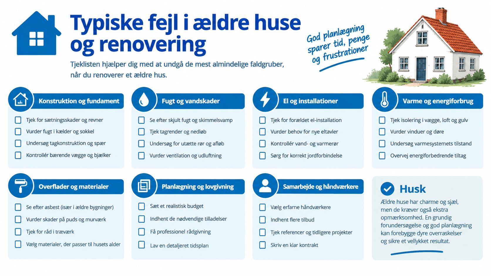 Tjekliste til renovering af ældre huse med gode råd om konstruktion, installationer, planlægning og håndværkersamarbejde.