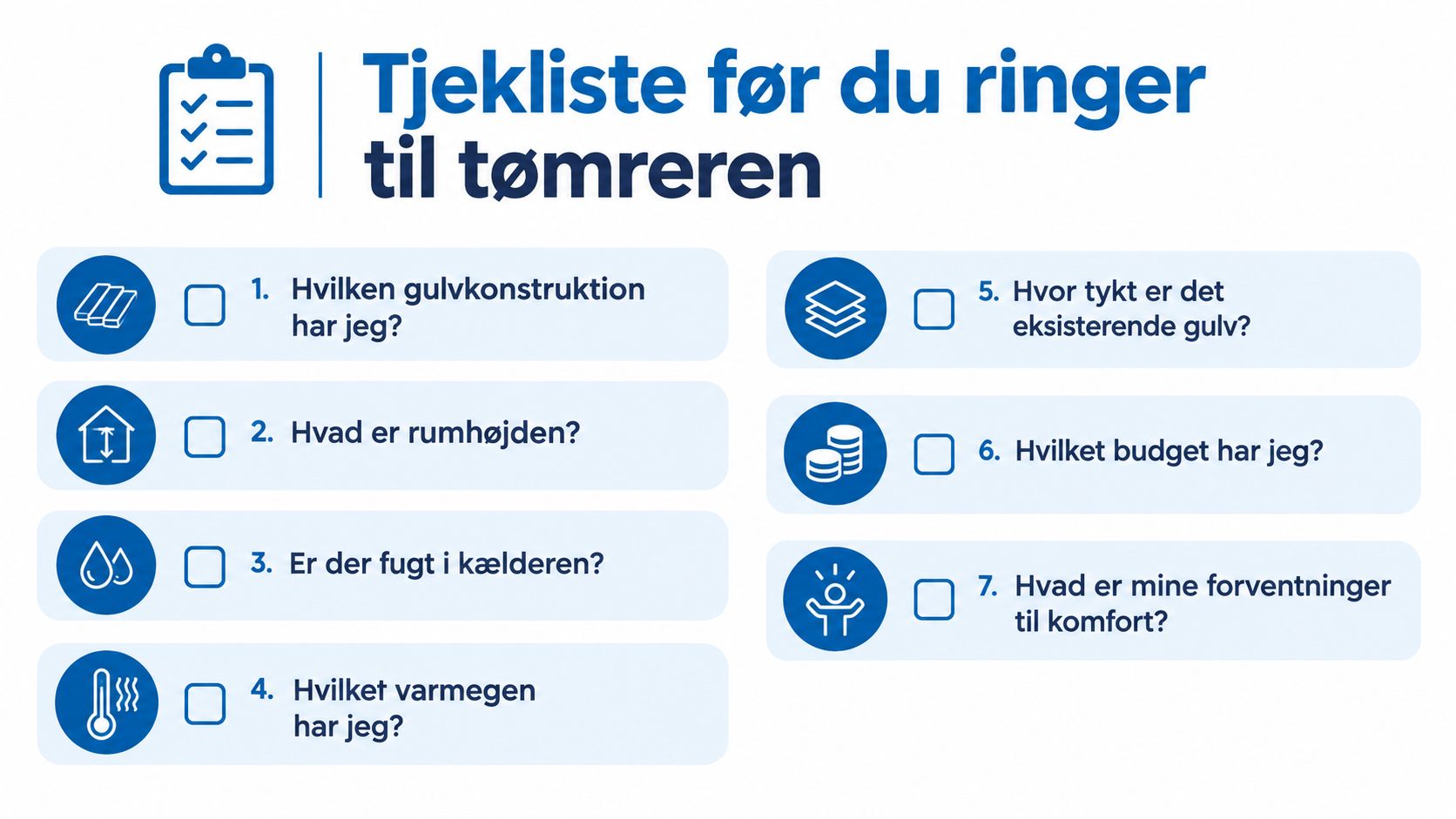 Tjekliste med syv vigtige spørgsmål man bør overveje før man kontakter en tømrer om gulvarbejde.