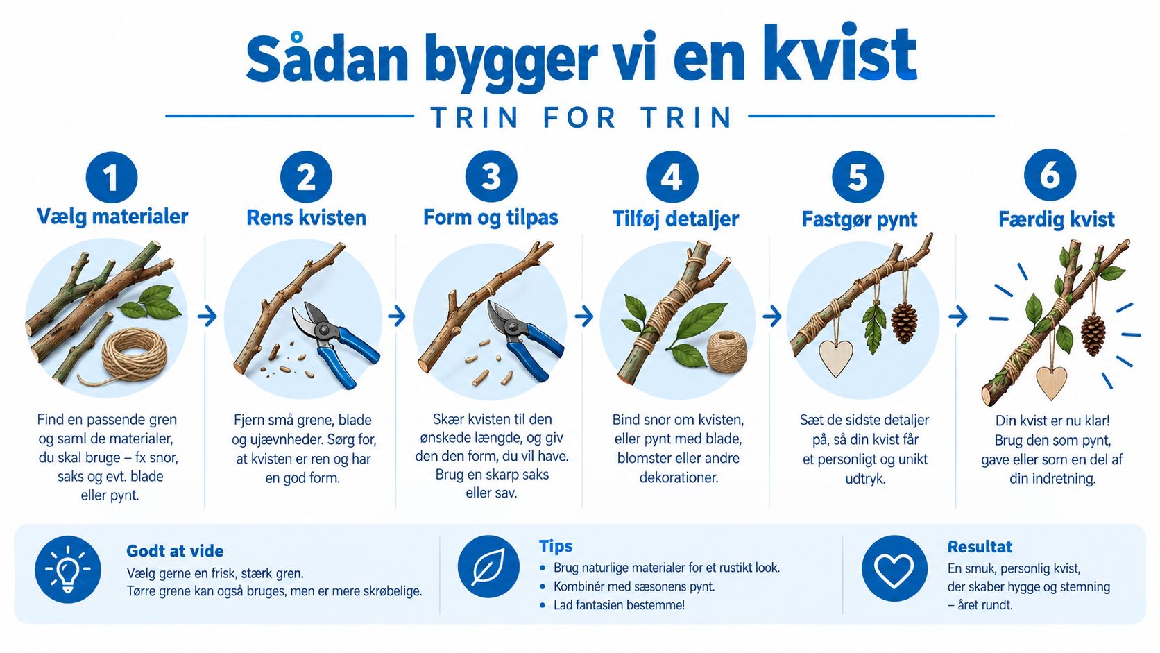 En infografik i seks trin, der viser, hvordan man pynter en naturlig kvist til dekoration i hjemmet.