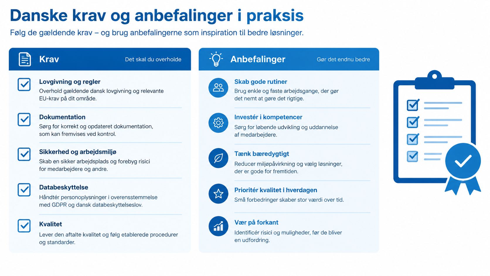 En infografik om danske lovkrav og anbefalinger til virksomheder for at sikre korrekt drift og kvalitet.