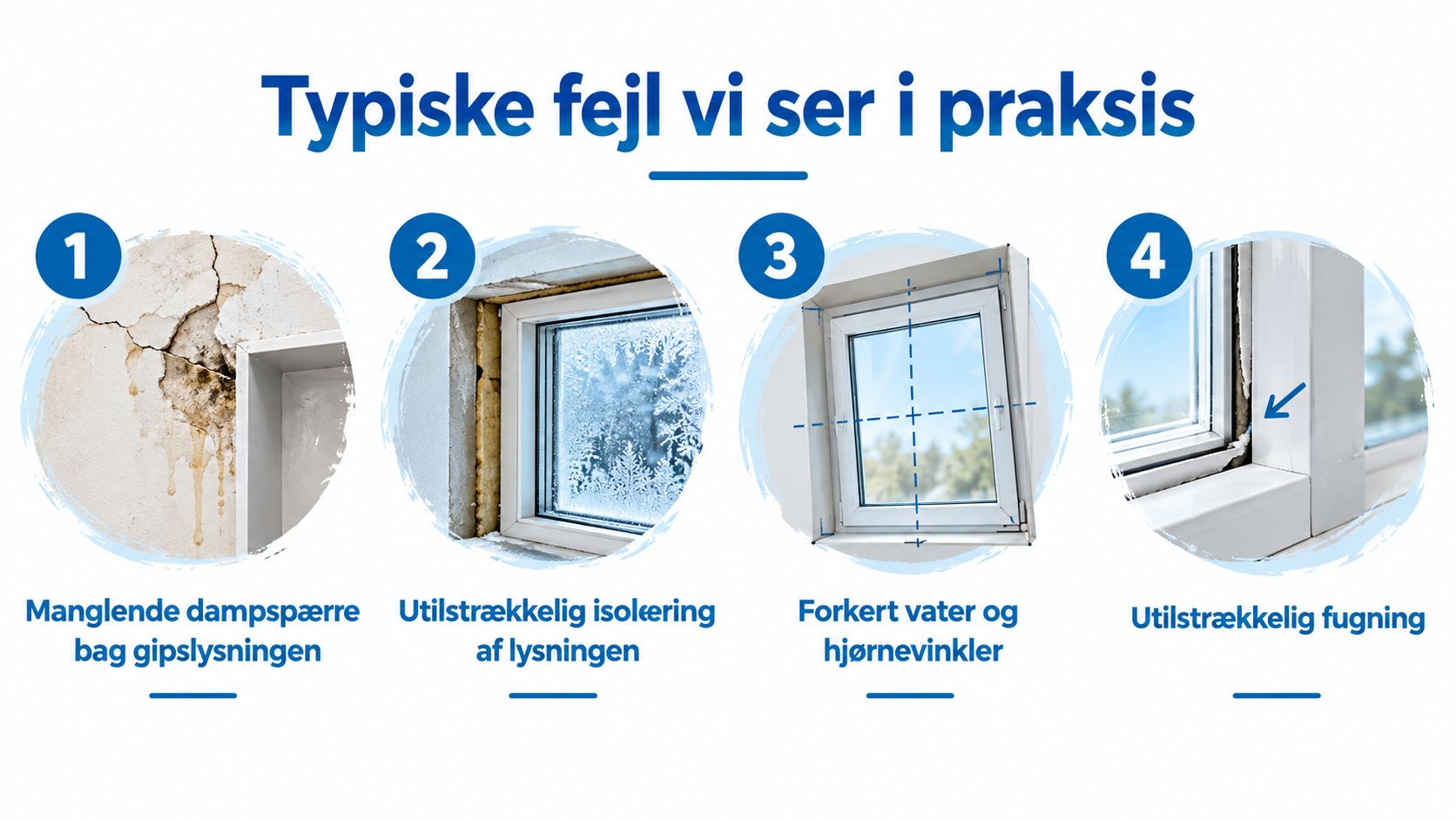 Grafik der viser fire typiske fejl ved installation af lysninger omkring vinduer i danske boliger.