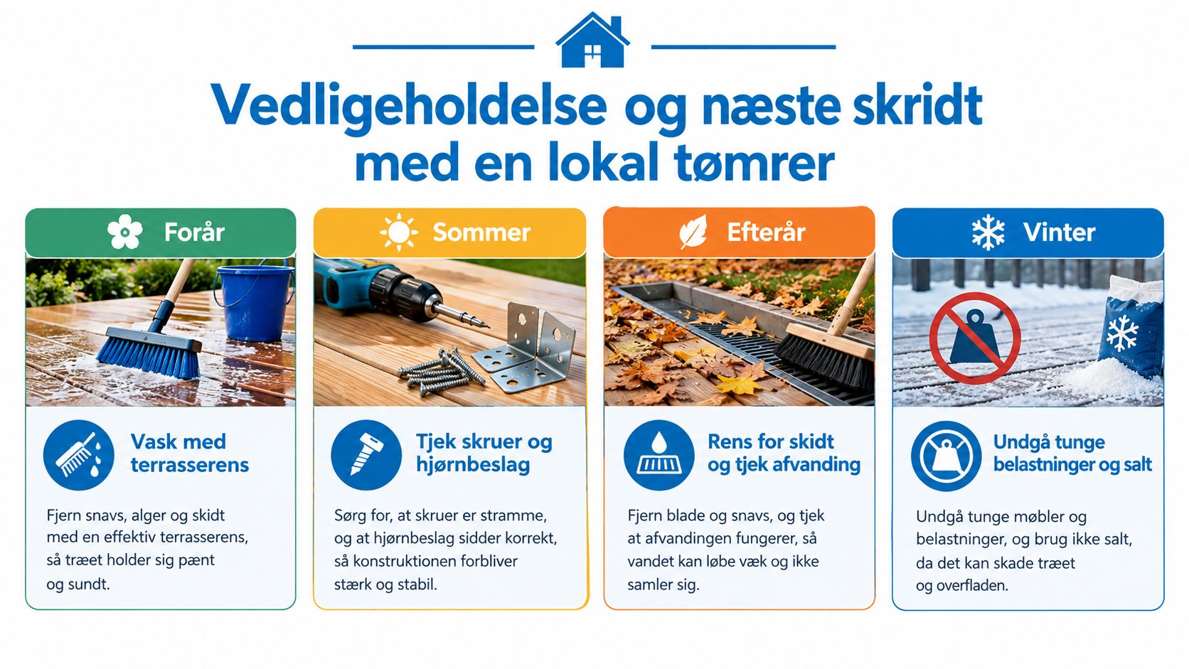 En guide til vedligeholdelse af træterrasse fordelt over forår, sommer, efterår og vinter med en lokal tømrer.