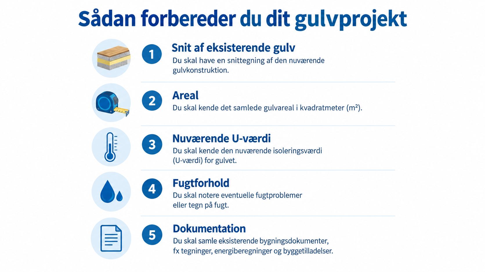 En infografik der viser fem vigtige trin til forberedelse af et gulvprojekt, herunder dokumentation og isoleringskrav.
