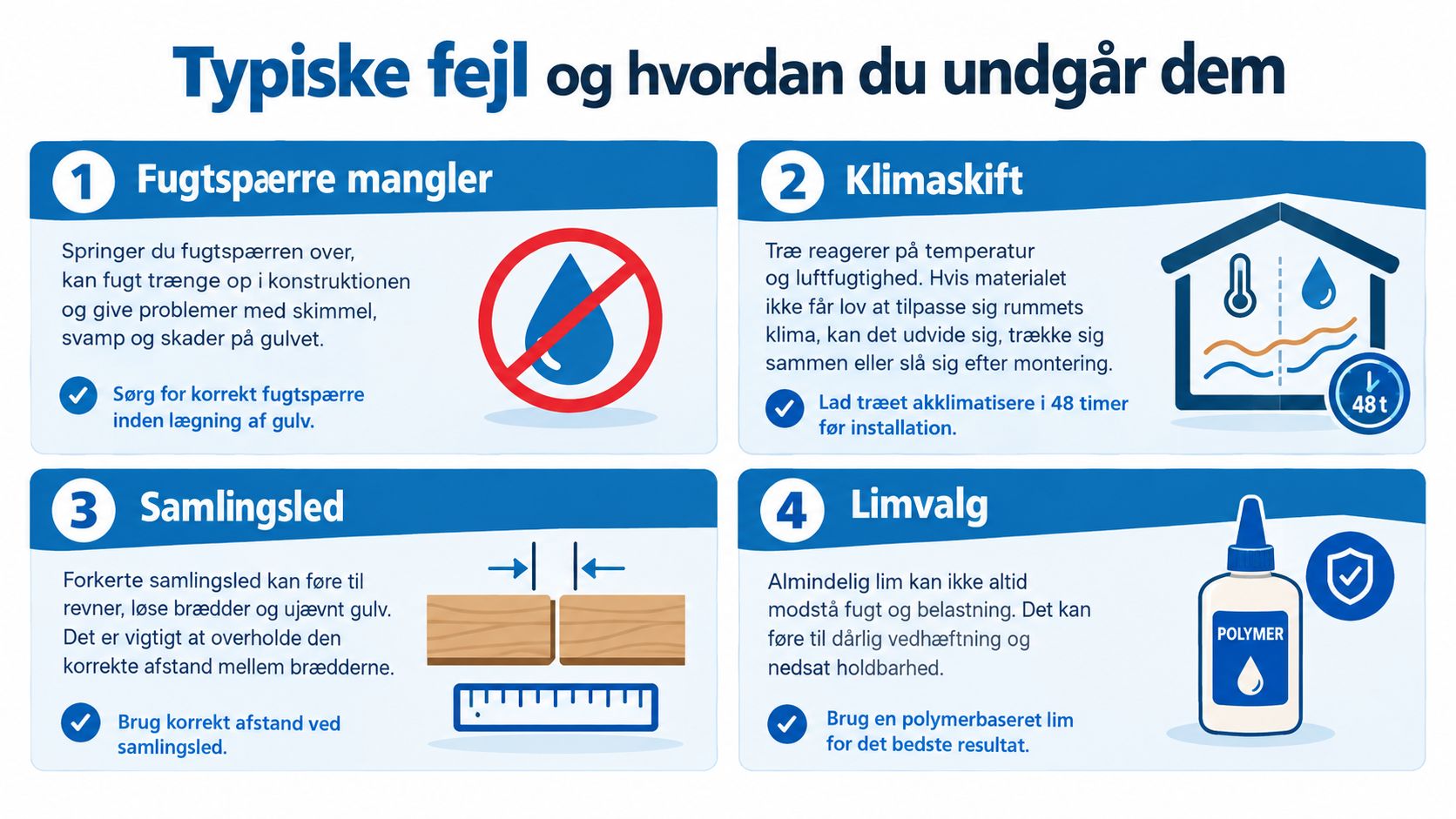 En infografik der illustrerer fire typiske fejl ved lægning af gulv og hvordan man undgår disse problemer.