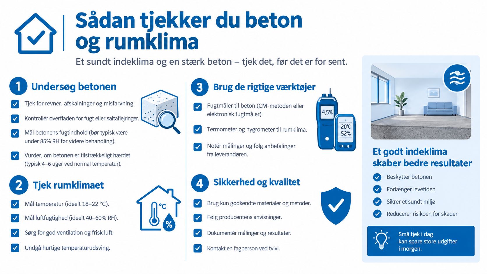 En infografik der viser hvordan man tjekker beton og rumklima før lægning af gulv eller behandling.