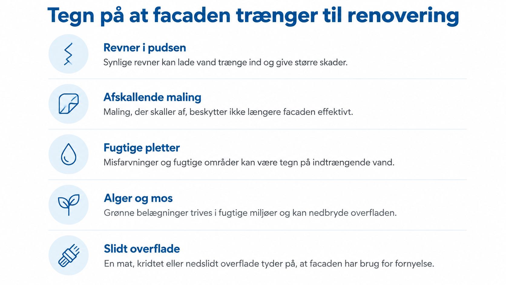 Infografik der viser fem tegn på at en facade trænger til renovering, herunder revner og alger.